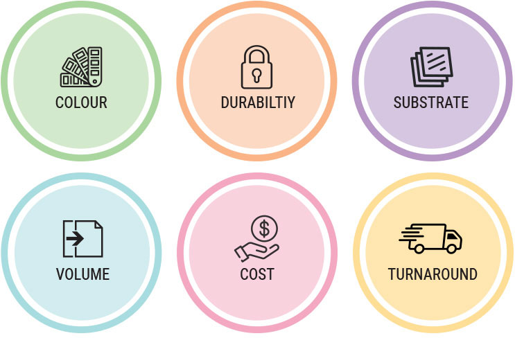 scrrenvdigital_graphics_mobile